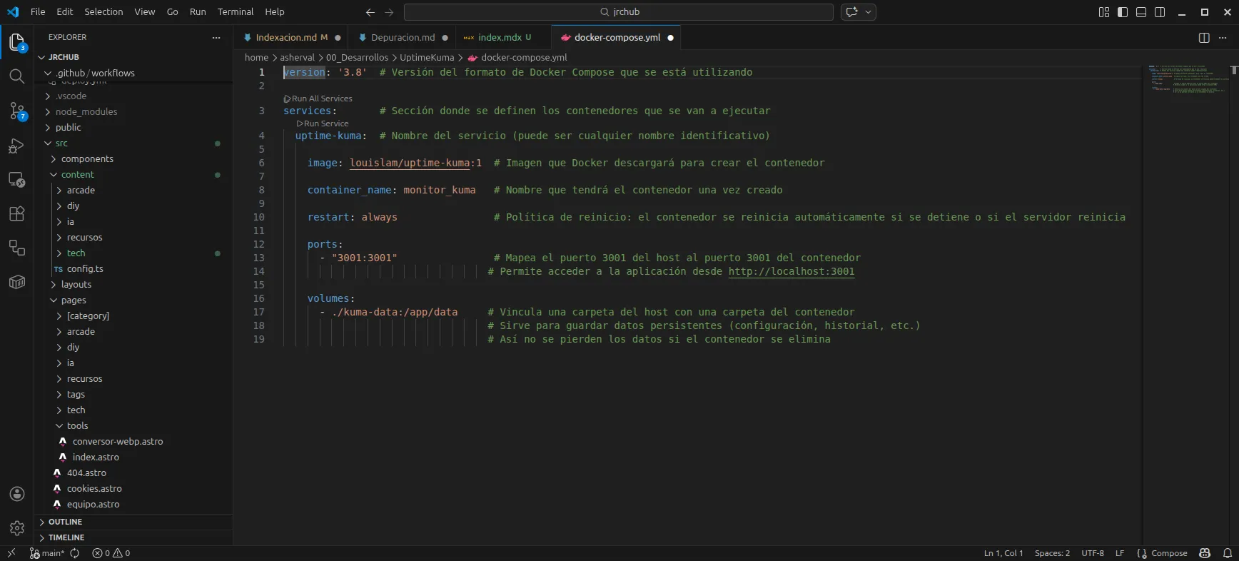 Desglose visual de un archivo docker-compose.yml resaltando puertos, volúmenes e imágenes