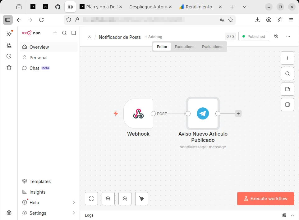 Nuestro flujo de n8n: del Webhook al mensaje de Telegram