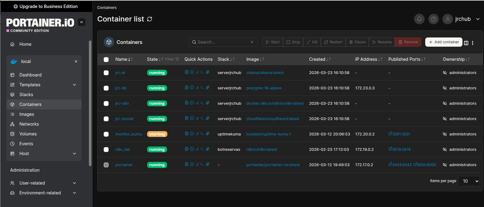 Estados de salud: Verde para Running, Rojo para Stopped. Haz clic en el icono de líneas para ver los Logs. Semaforo de estados y acceso a logs en Portainer